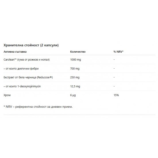 WEIDER REDUPIC – 120 caps